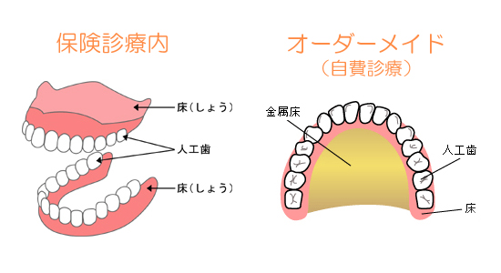 �ݸ���������ȼ���������