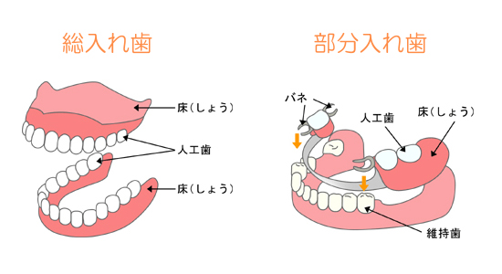 �ݸ�������������